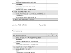 Cucina Opera composizione 1