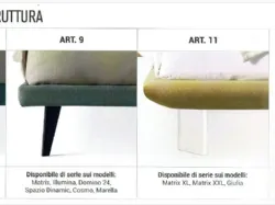 Letto matrimoniale MATRIX con rete strutturale